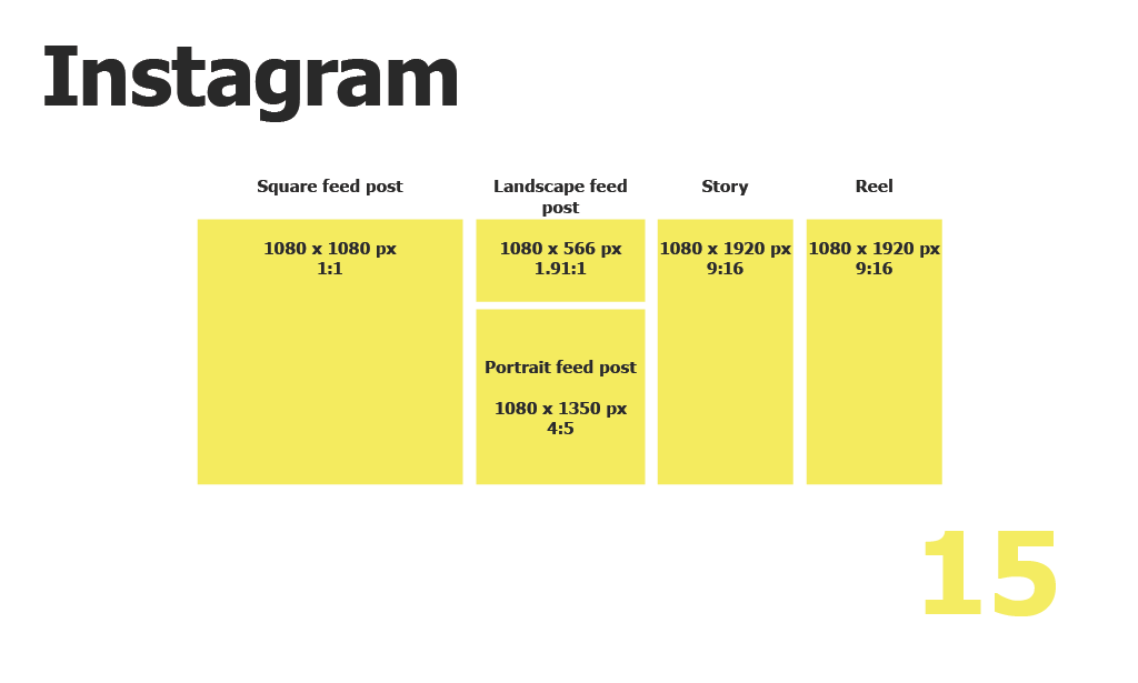 Billede af endnu en Instagram side i designmanual
